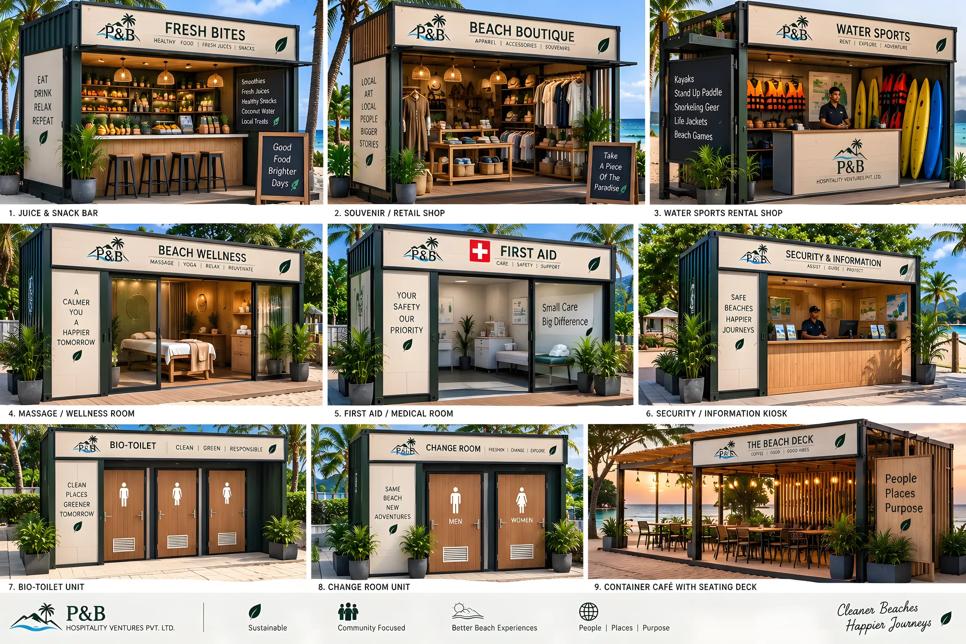 Nine container unit formats for tourist destinations